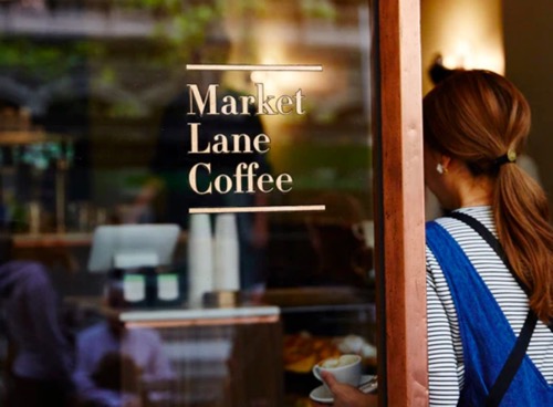 Marketlane